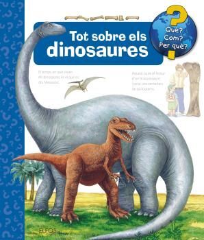 QUÈ?... TOT SOBRE ELS DINOSAURES (2019)