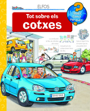 TOT SOBRE ELS COTXES